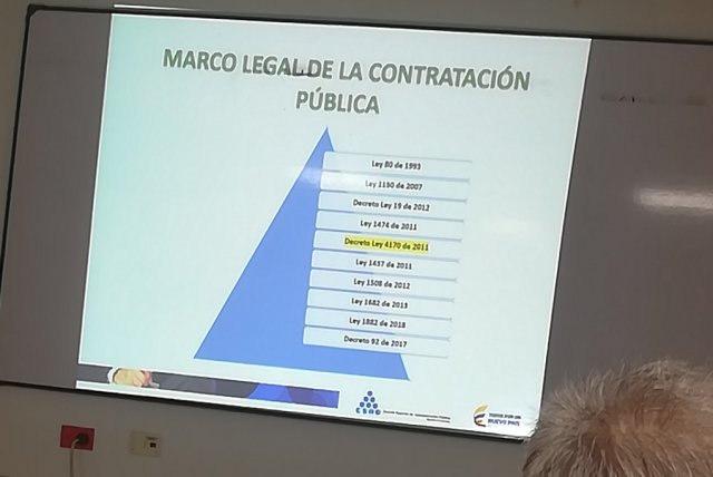 Galeria Plan Institucional de Capacitaciones